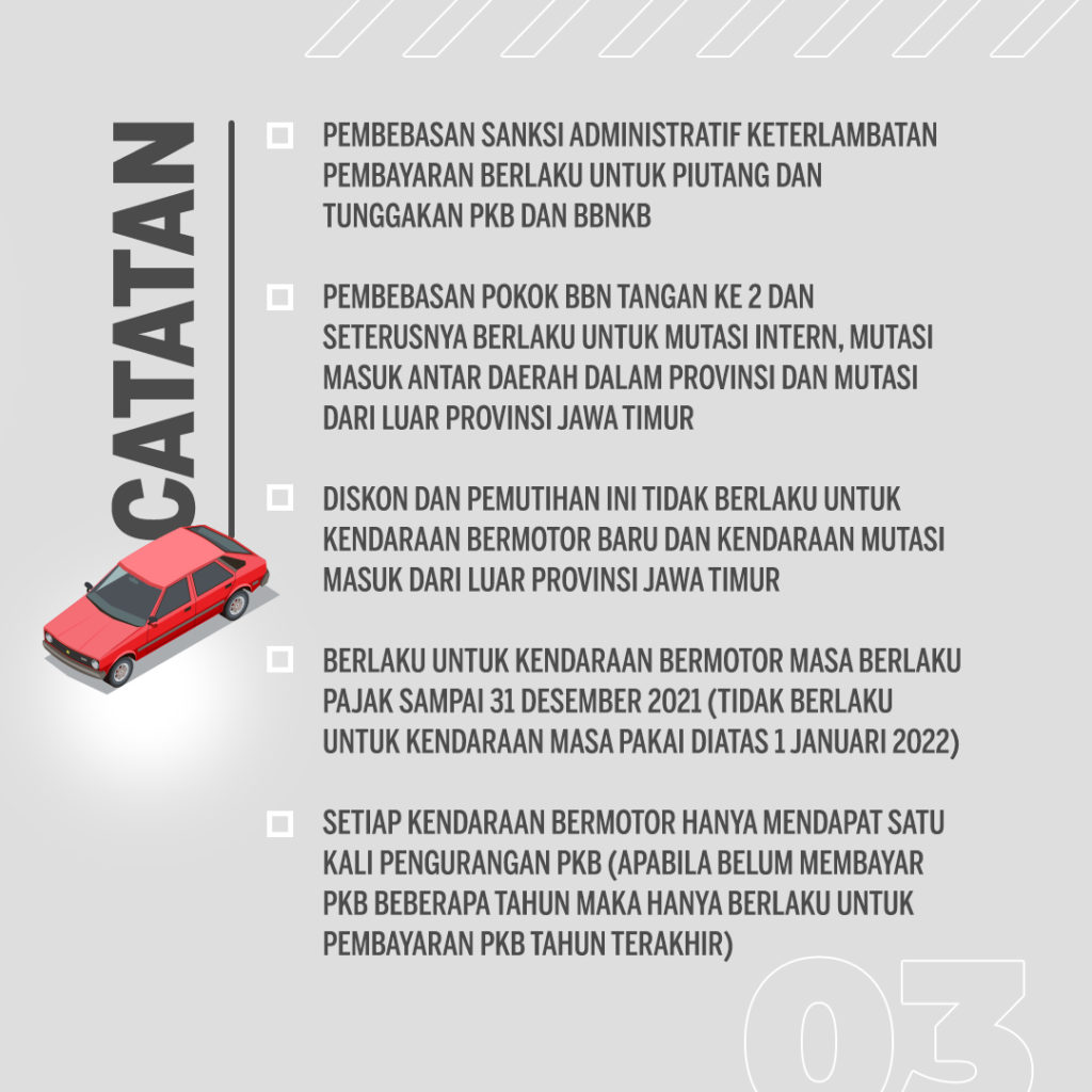 Pemutihan Dan Diskon Pajak Kendaraan Bermotor Jawa Timur