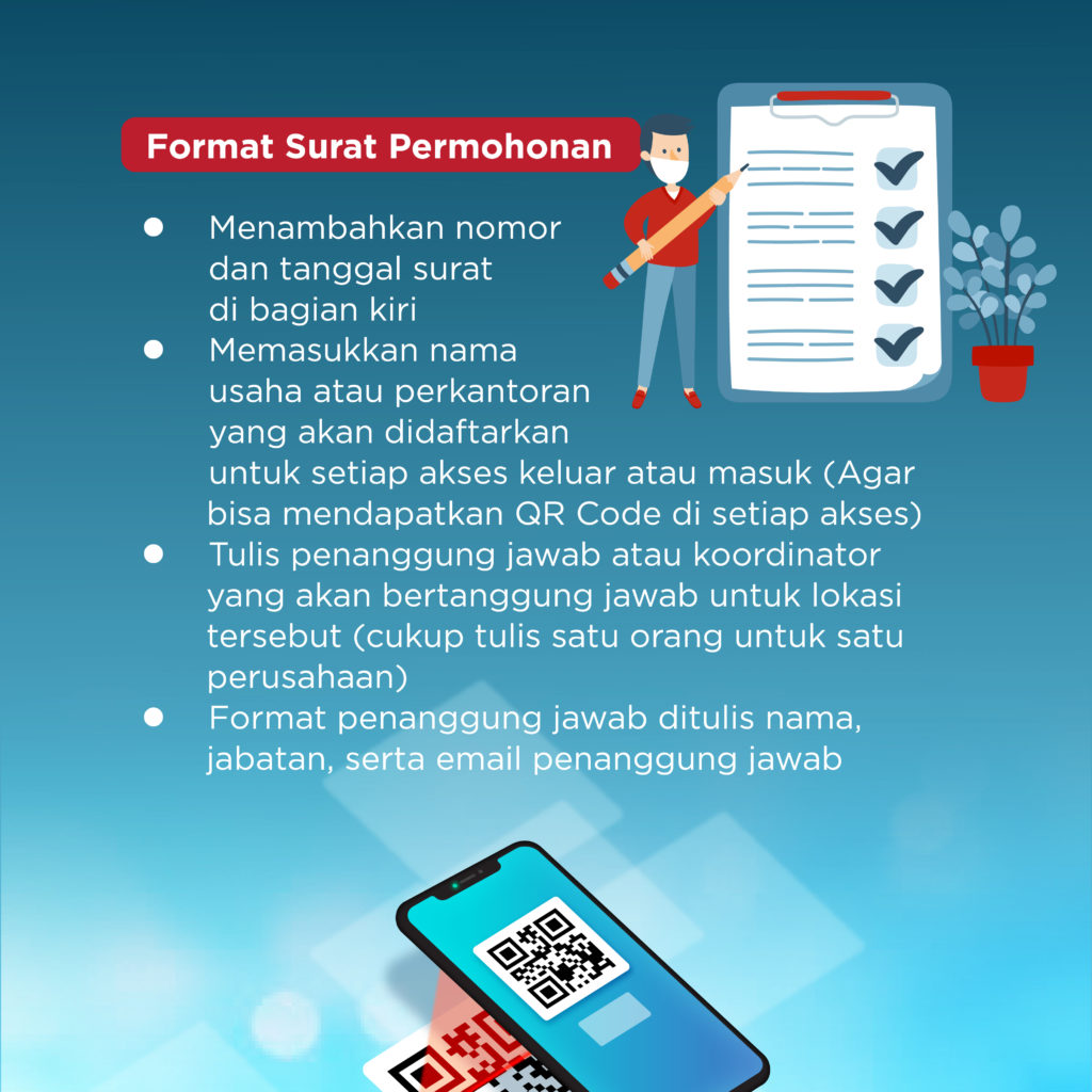 Tempat Wisata Wajib Urus CHSE Dan QR Code PeduliLindungi