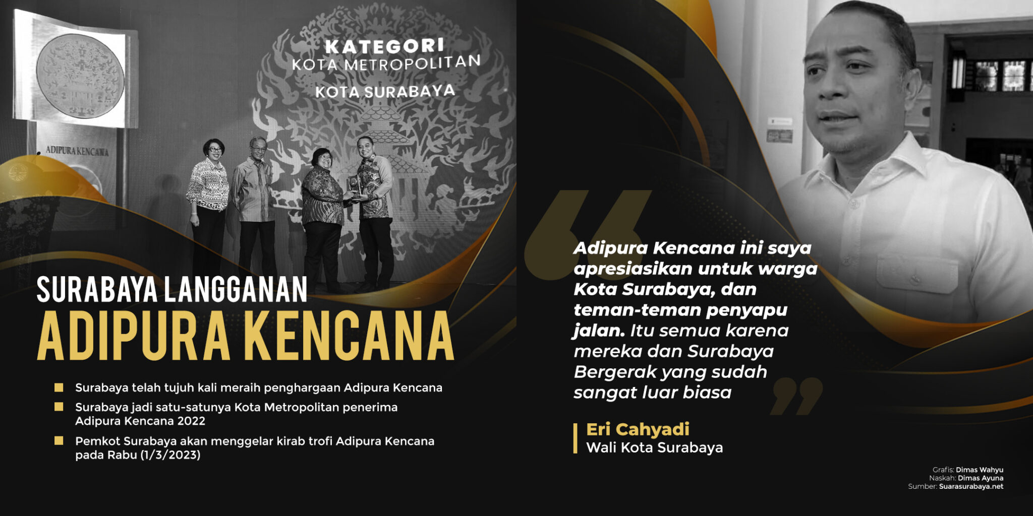 Surabaya Raih Penghargaan Tertinggi Adipura Kencana