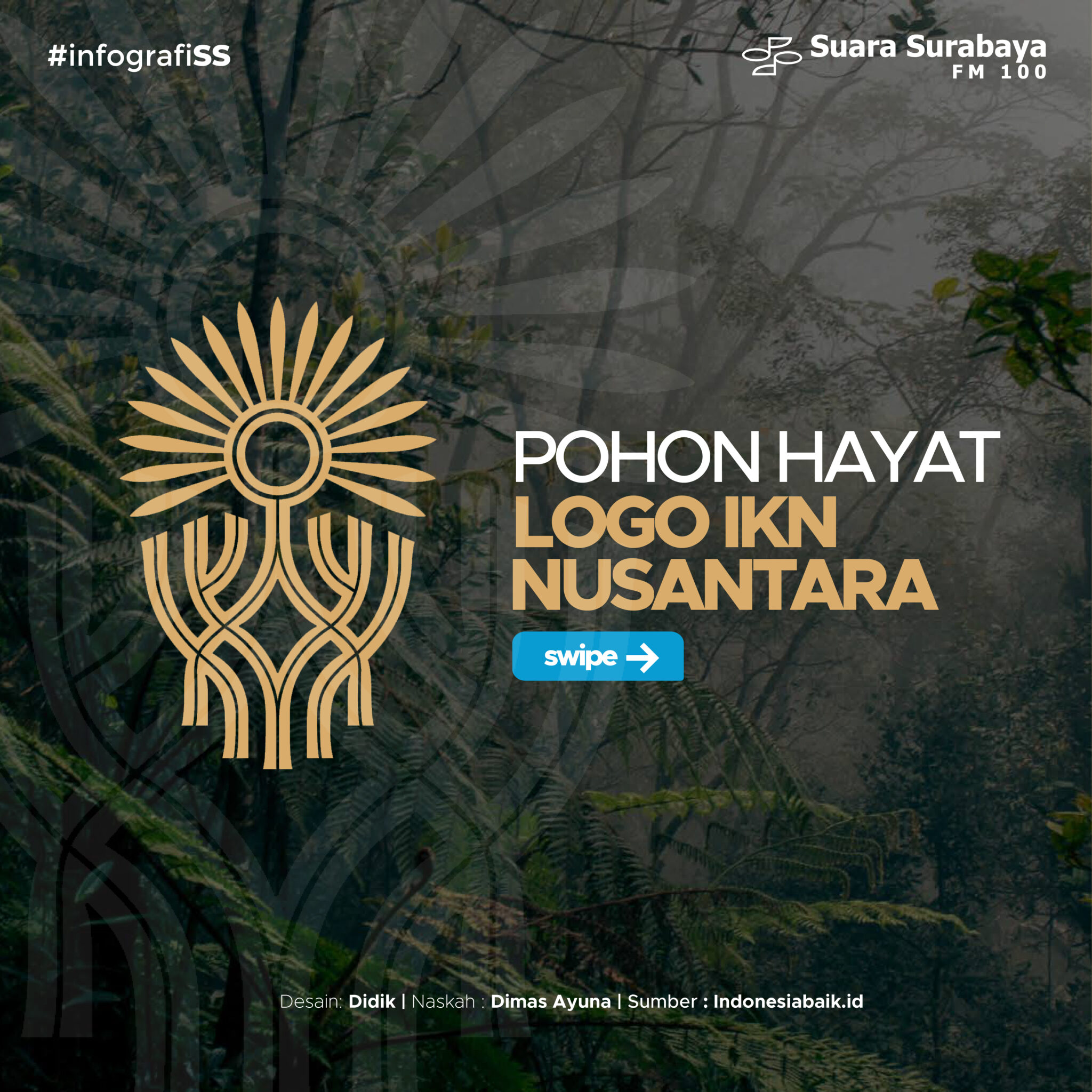 Pohon Hayat Logo Ikn Nusantara