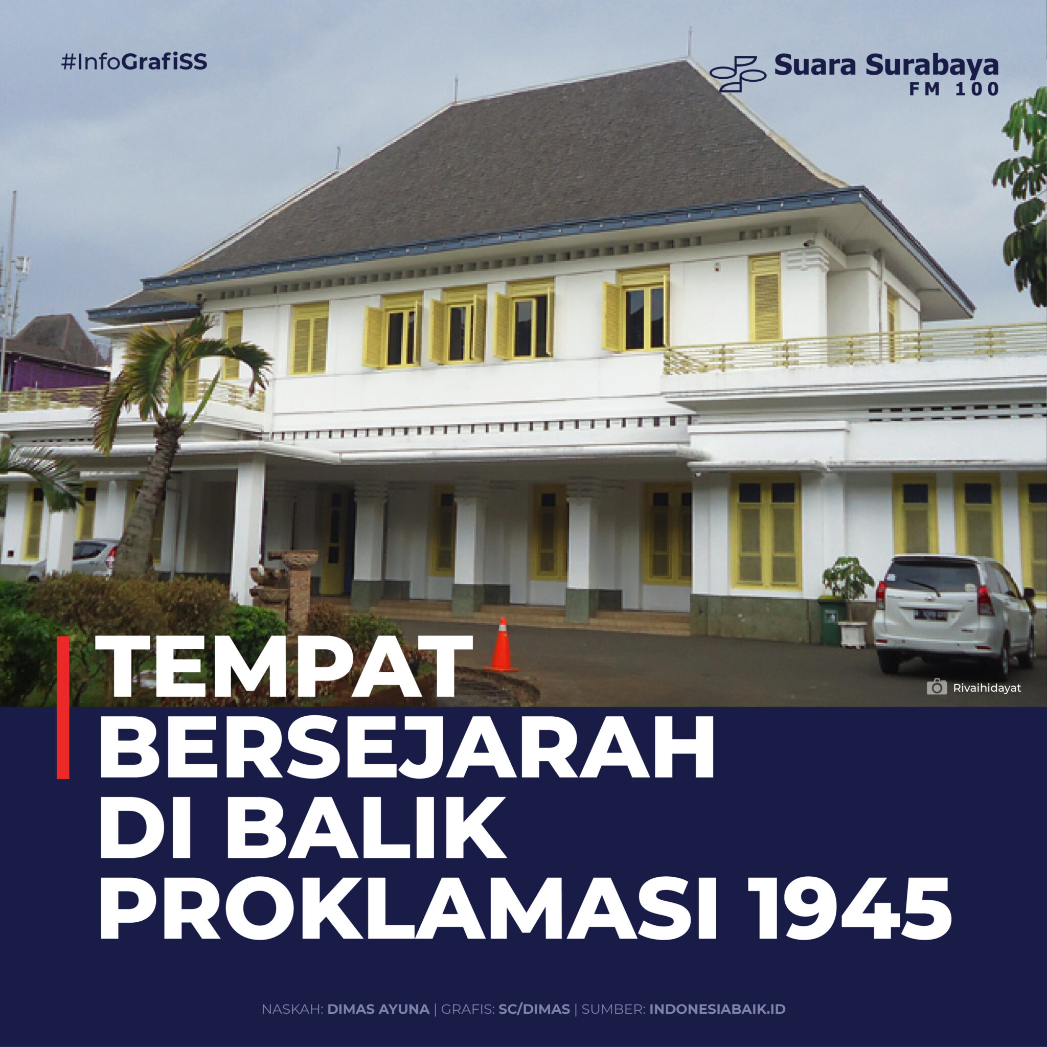 Tempat Bersejarah Di Balik Proklamasi 1945