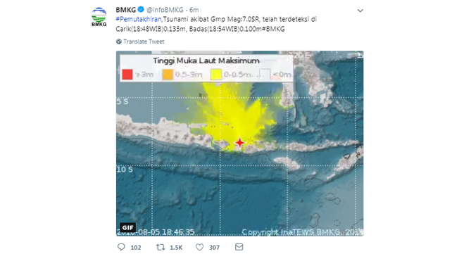 Peringatan Dini Tsunami Akibat Gempa Lombok Telah Berakhir Suara