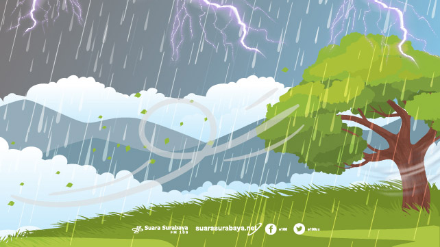 BMKG: Waspada Bencana Hidrometeorologi Memasuki Puncak Musim Hujan ...