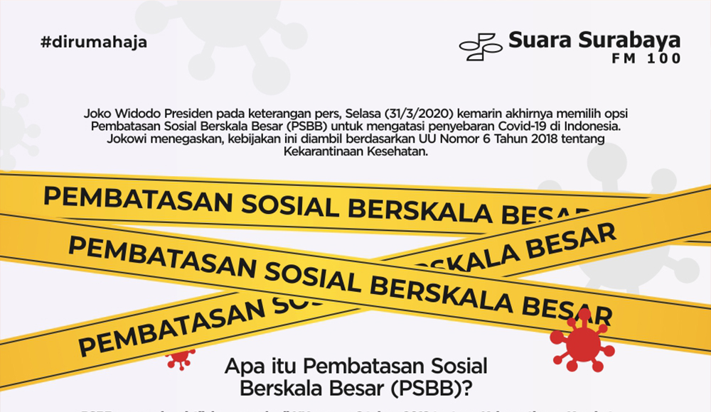 Pembatasan Sosial Berskala Besar