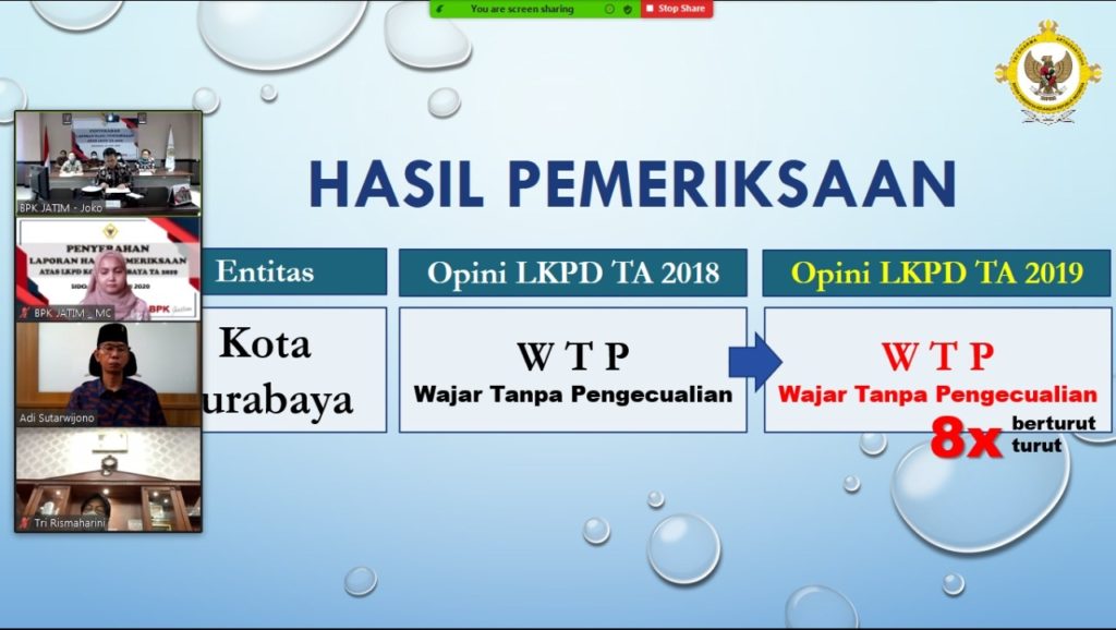 Surabaya Pertahankan Opini WTP Dari BPK - Suara Surabaya