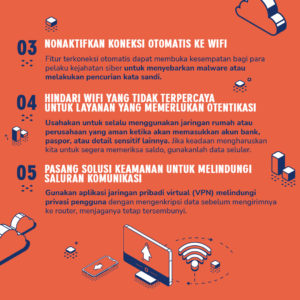 Lima Tips Aman Gunakan Wifi Publik