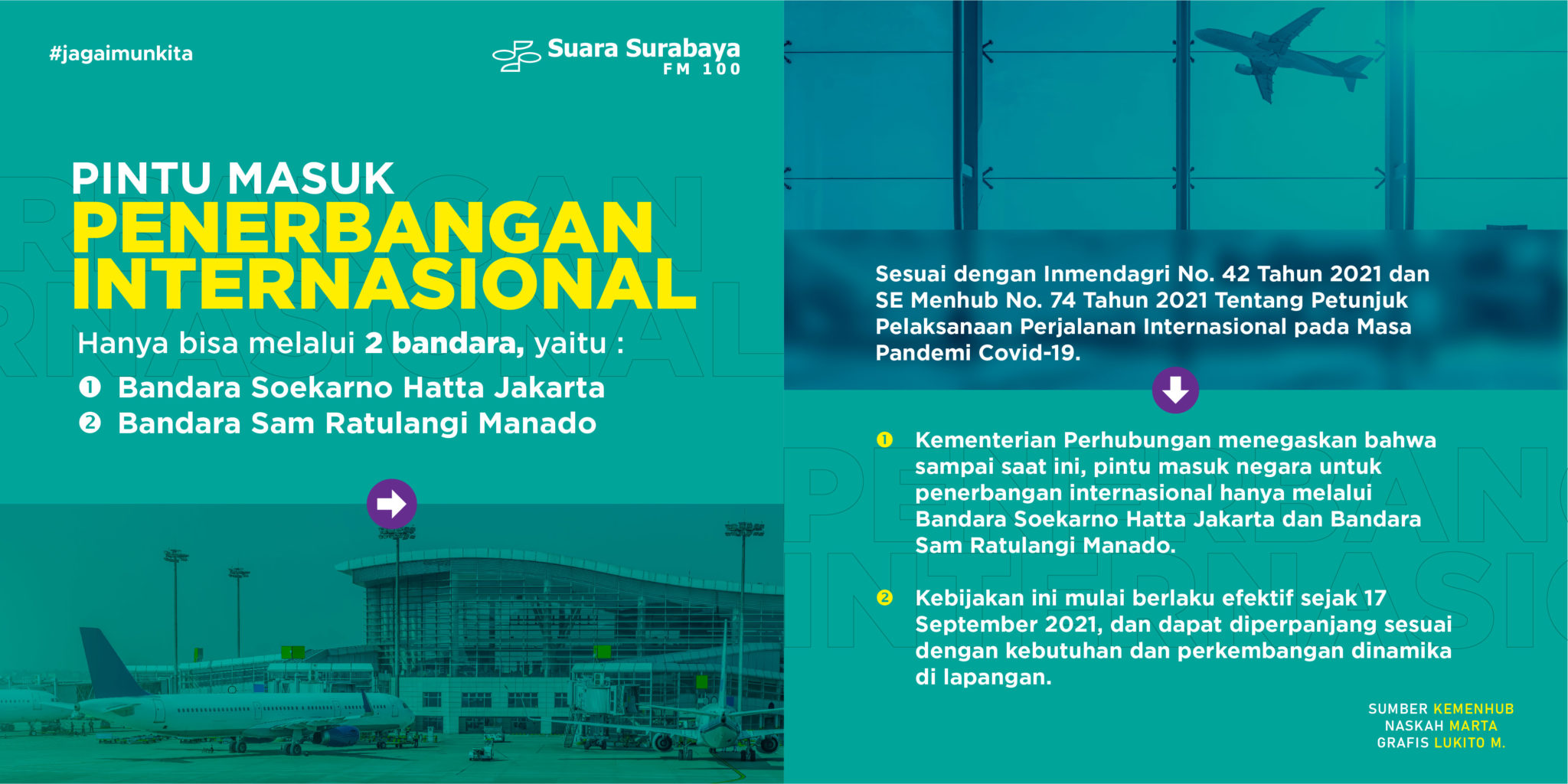 Pintu Masuk Penerbangan Internasional