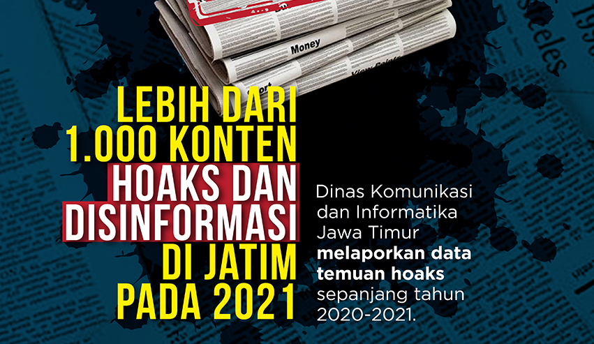 Lebih Dari 1.000 Konten Hoaks Dan Disinformasi Di Jatim Pada 2021