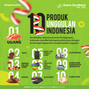 10 Produk Unggulan Indonesia