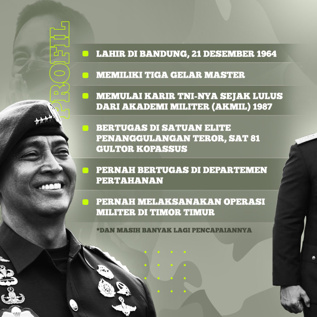 Profil Dan Program Andika Perkasa "TNI Adalah Kita"