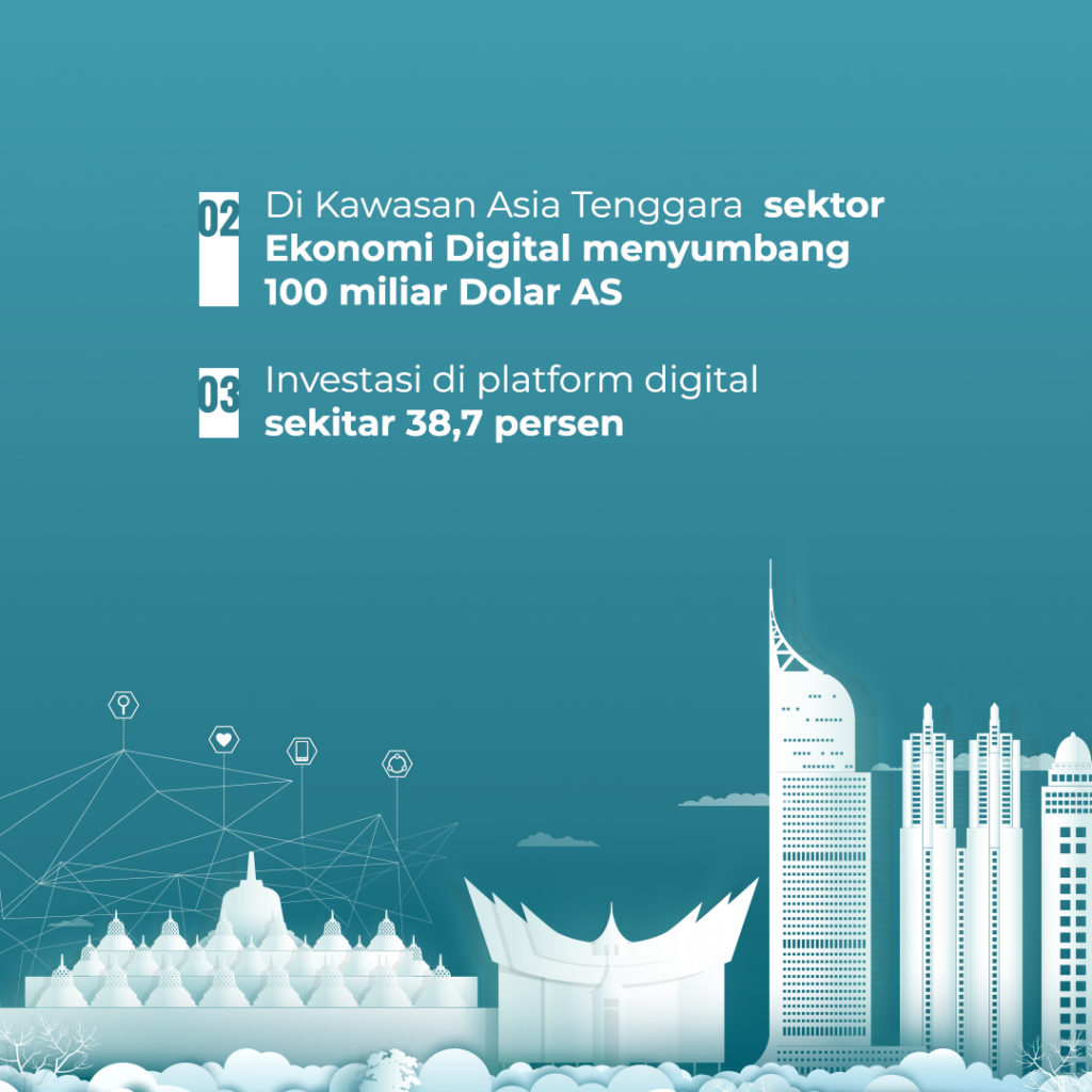 Indonesia Kuasai Ekonomi Digital ASEAN