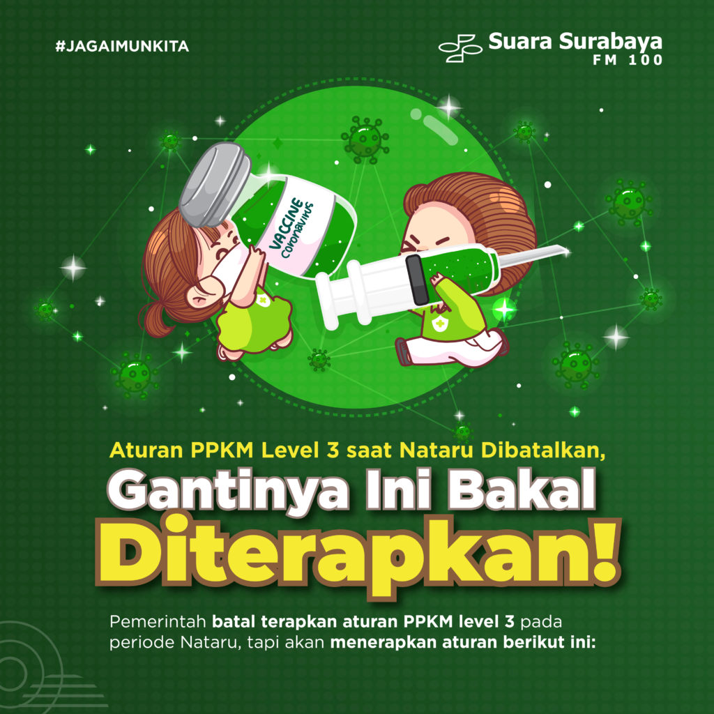 Aturan PPKM Level 3 Saat Nataru Dibatalkan, Gantinya Ini Bakal Diterapkan!