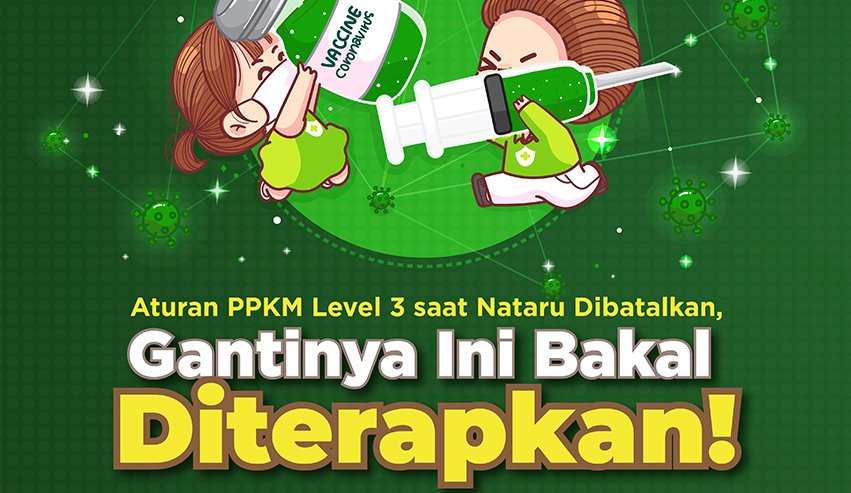 Aturan PPKM Level 3 Saat Nataru Dibatalkan, Gantinya Ini Bakal Diterapkan!