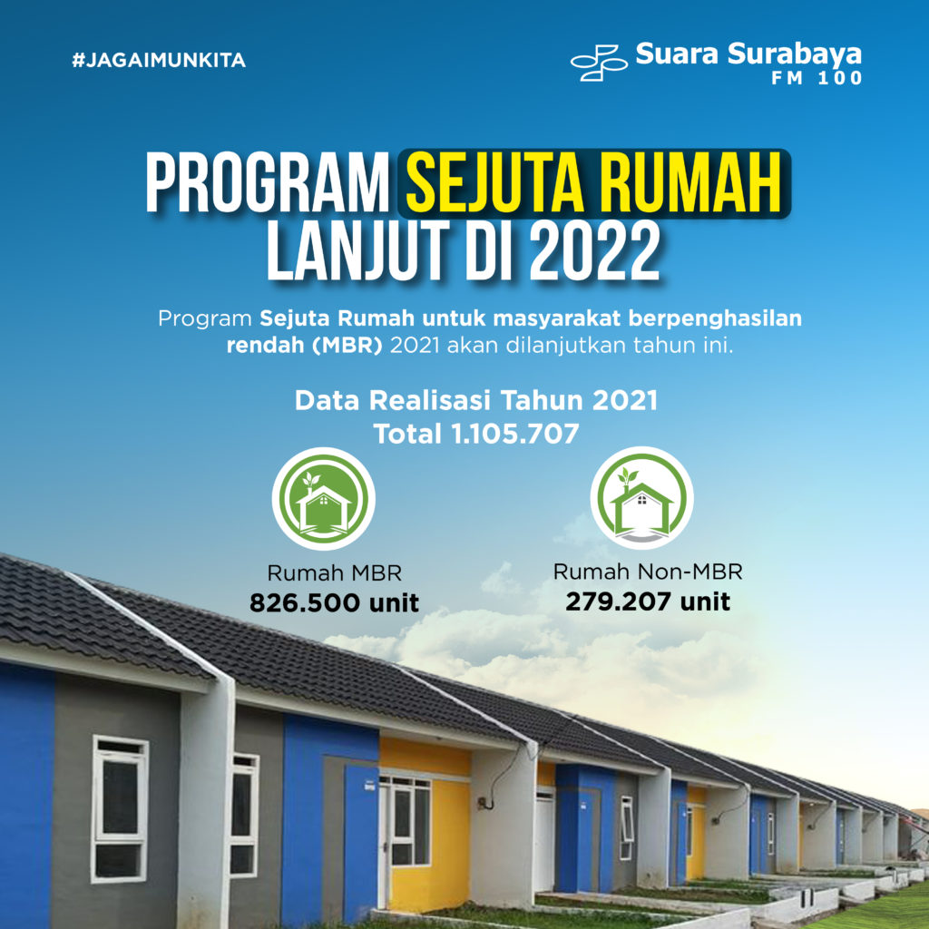 Program Sejuta Rumah Lanjut Di 2022