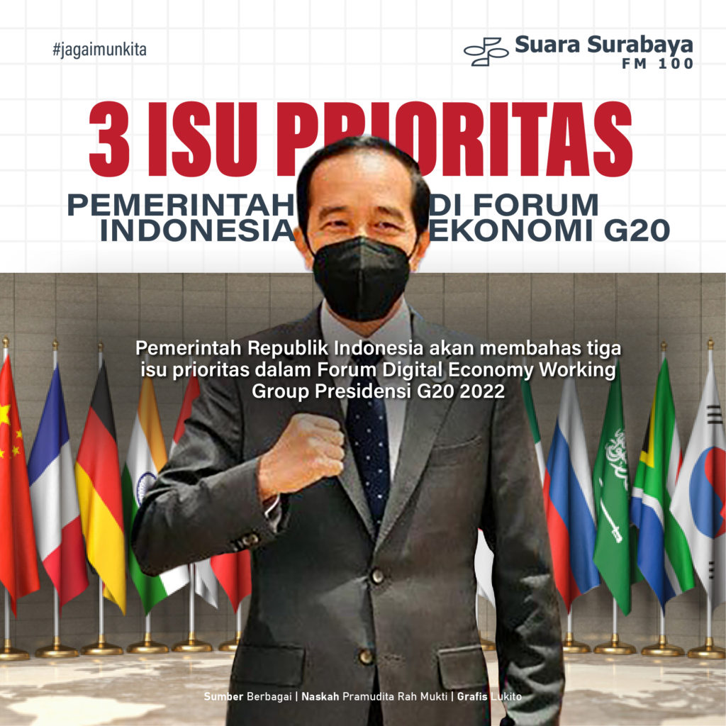 Tiga Isu Prioritas Pemerintah Indonesia Di Forum Ekonomi G20