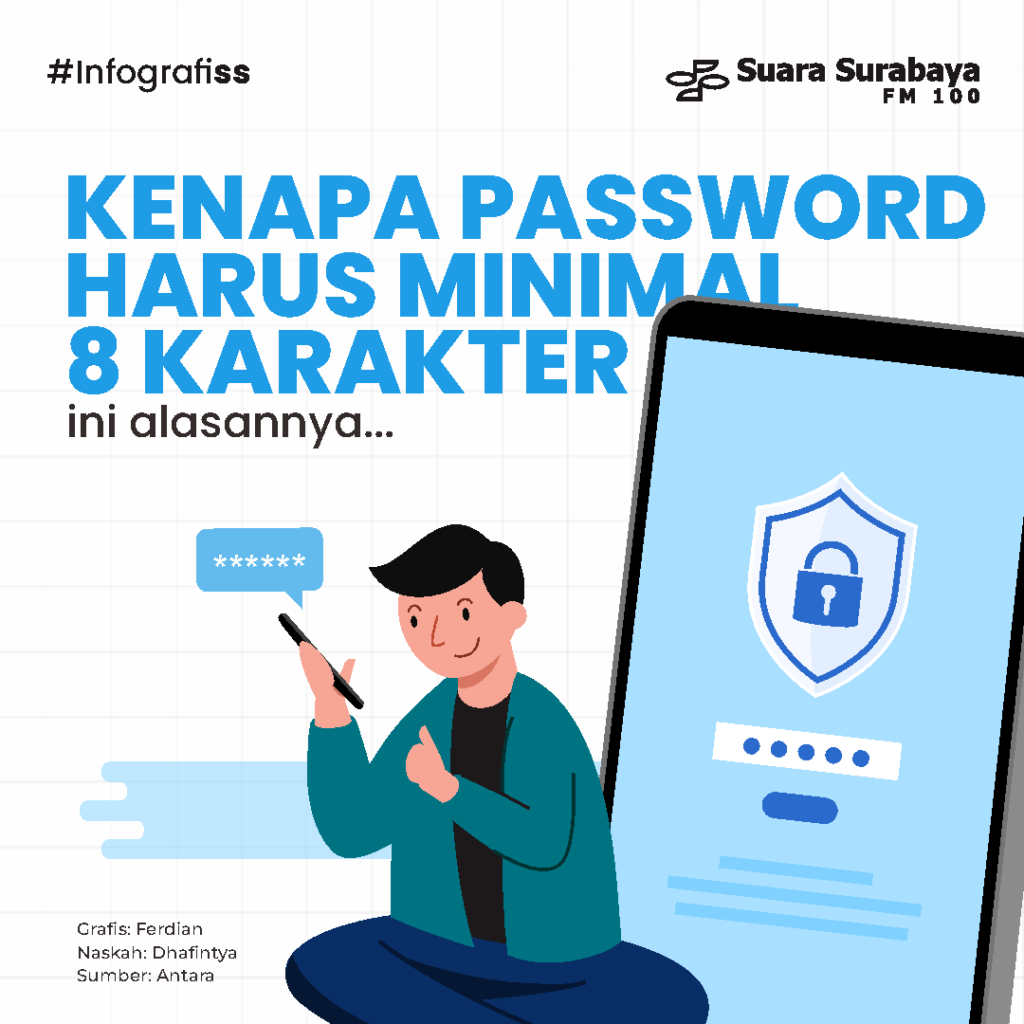 Kenapa Password Harus Minimal Delapan Karakter, Ini Alasannya