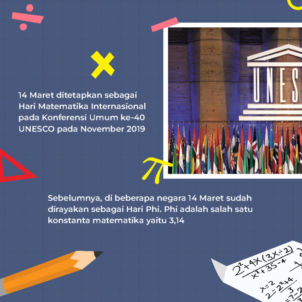 Mari Merayakan Hari Matematika Internasional!