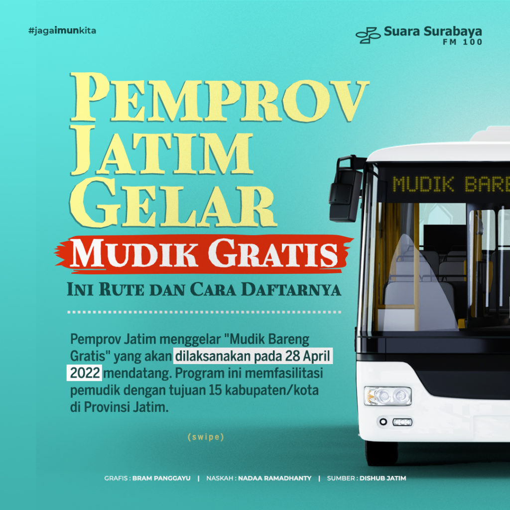 Pemprov Jatim Gelar Mudik Gratis, Ini Rute Dan Cara Daftarnya