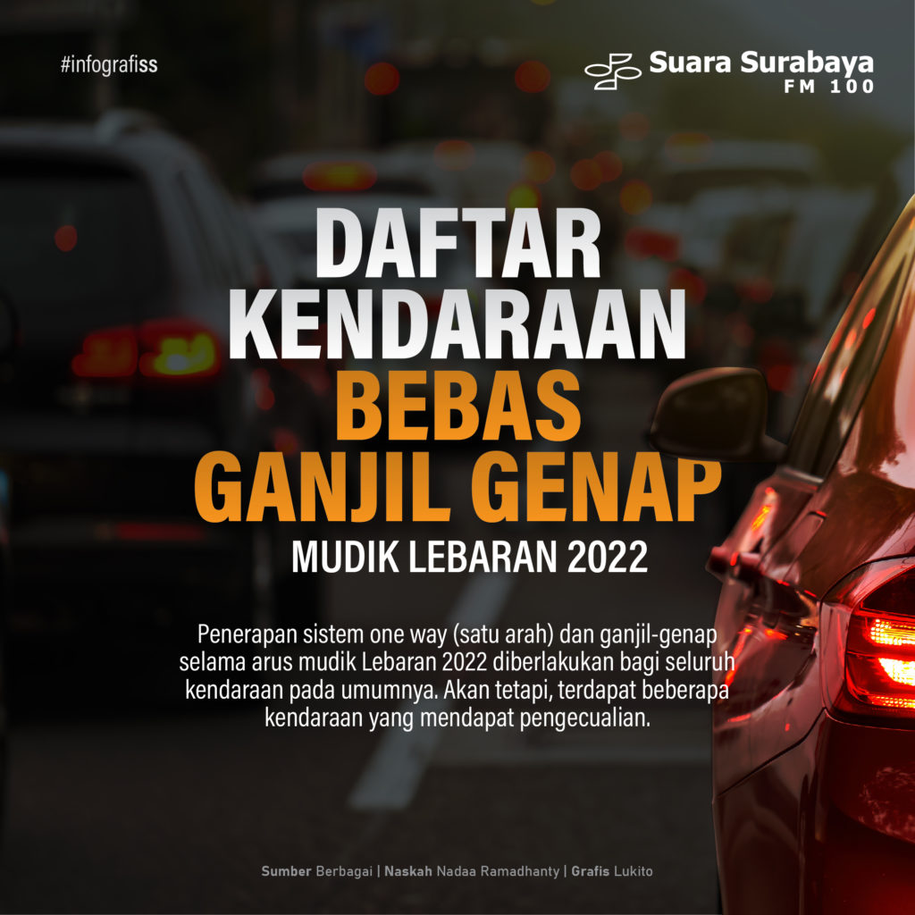 Daftar Kendaraan Bebas Ganjil Genap Mudik Lebaran 2022