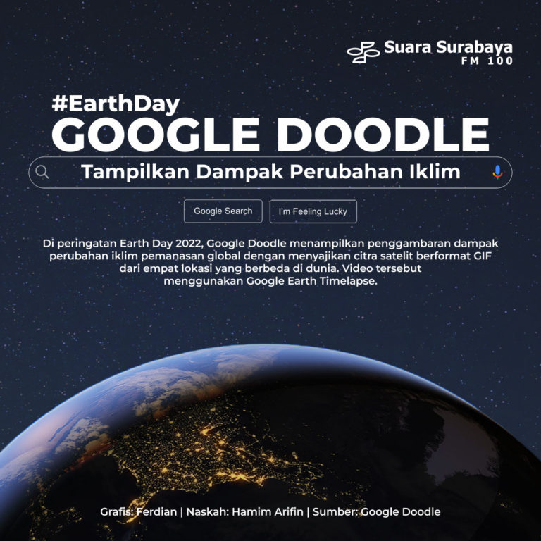 Google Doodle EarthDay Tampilkan Dampak Perubahan Iklim