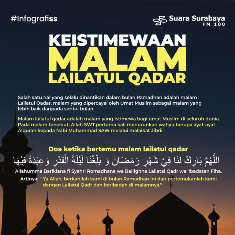 Keistimewaan Malam Lailatul Qadar