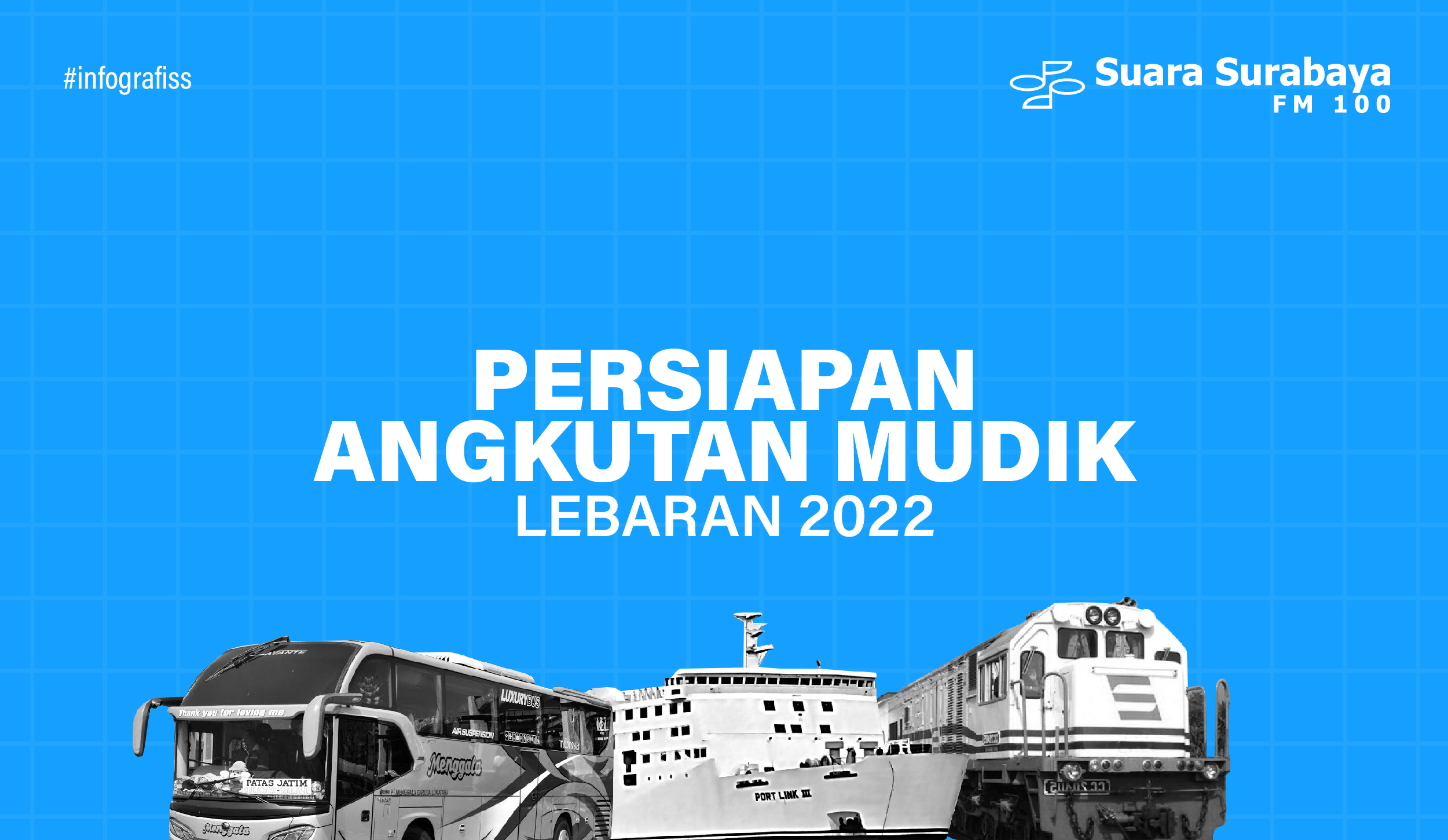 Persiapan Angkutan Mudik Lebaran 2022