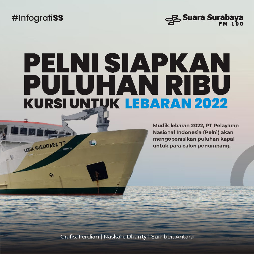 Pelni Siapkan Puluhan Ribu Kursi Untuk Lebaran 2022