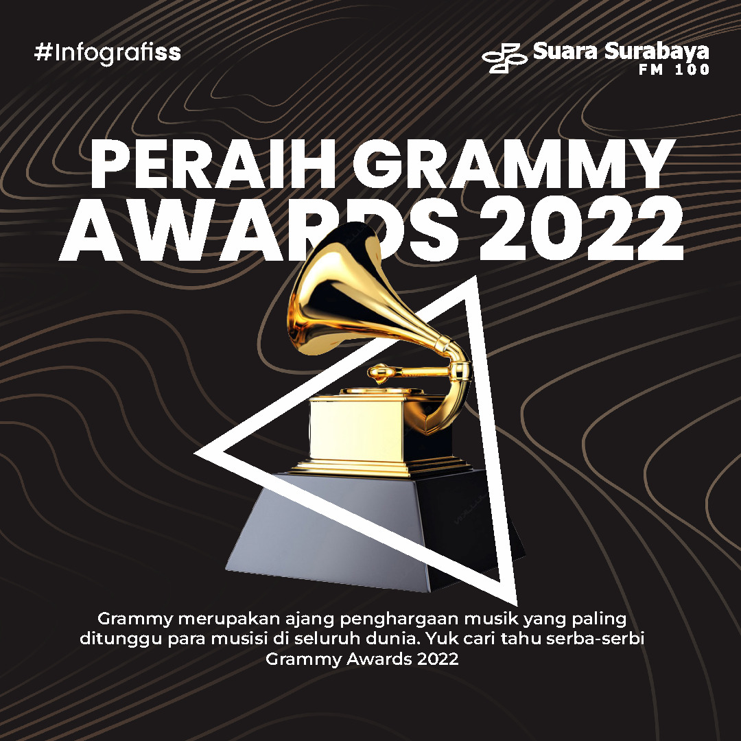 Penghargaan Grammy Awards 2022