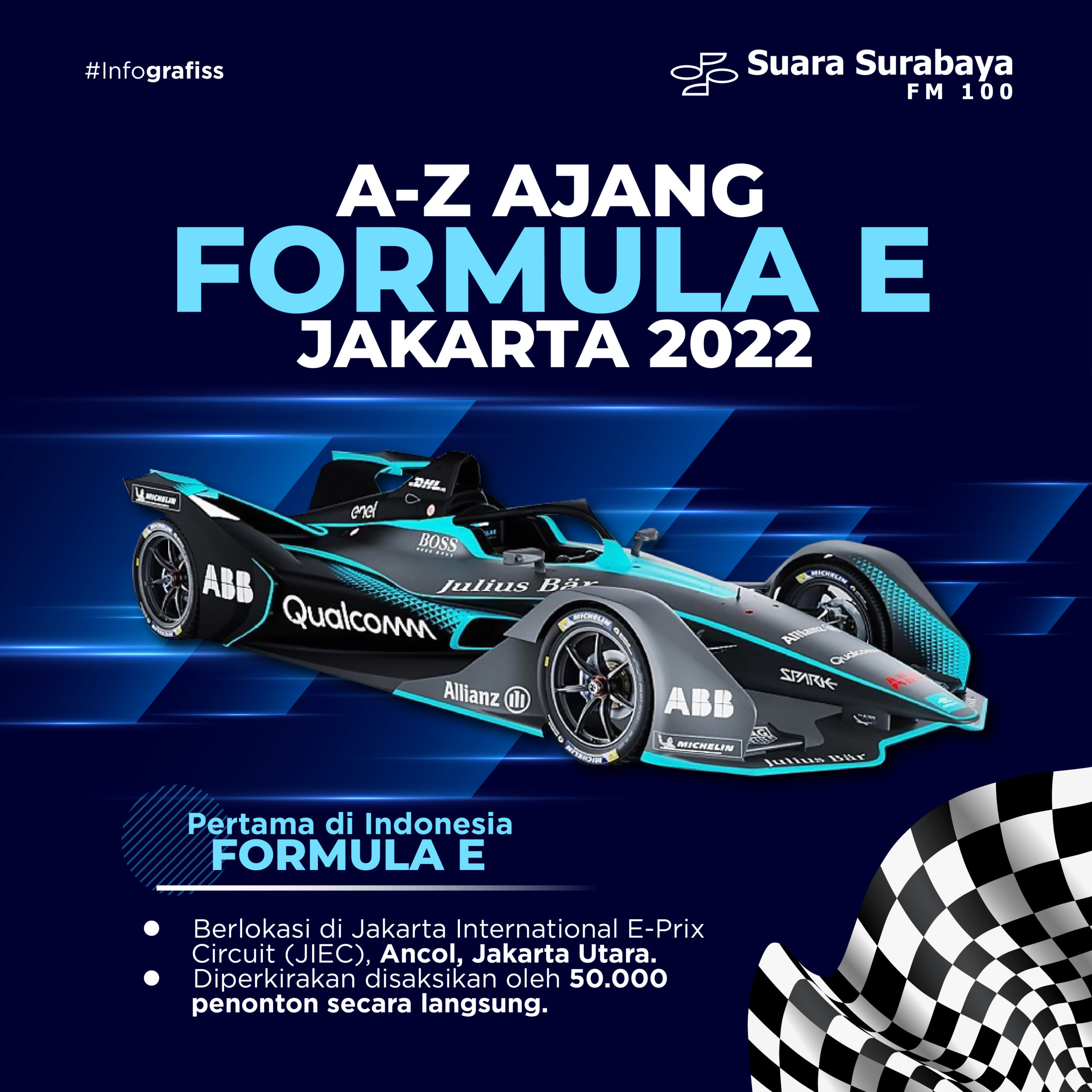 AZ Ajang Formula E Jakarta 2022
