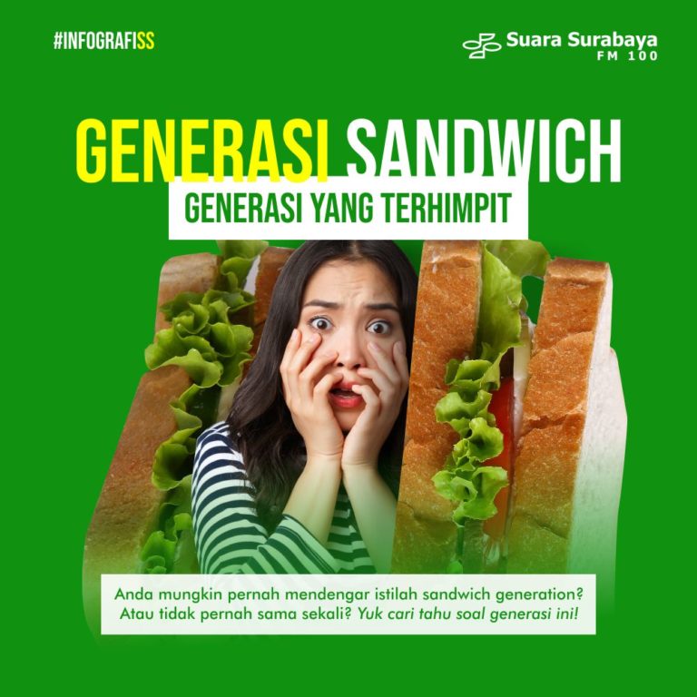 Generasi Sandwich, Generasi Yang Terhimpit