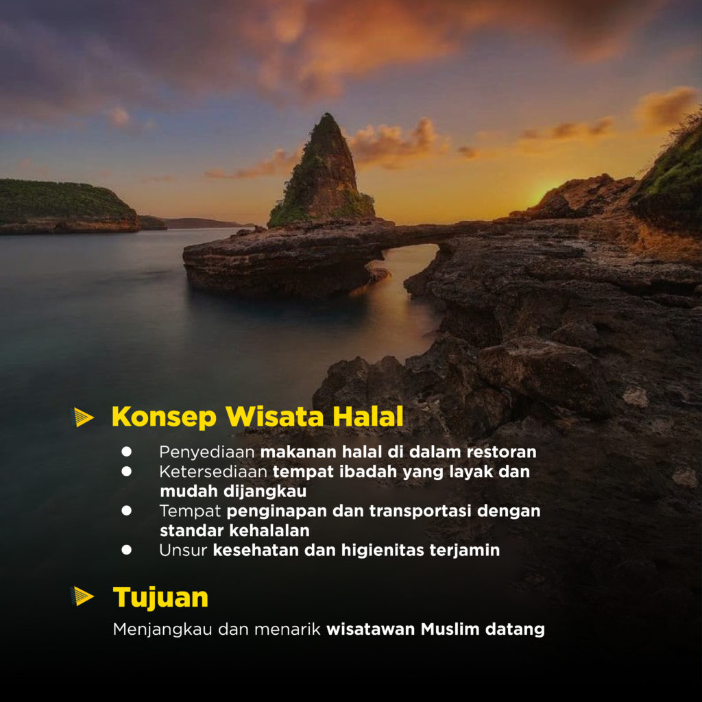 Indonesia Dan Wisata Halalnya Yang Mendunia