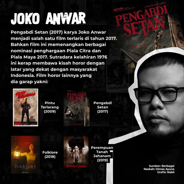 Deretan Sutradara Indonesia Spesialis Film Horor 