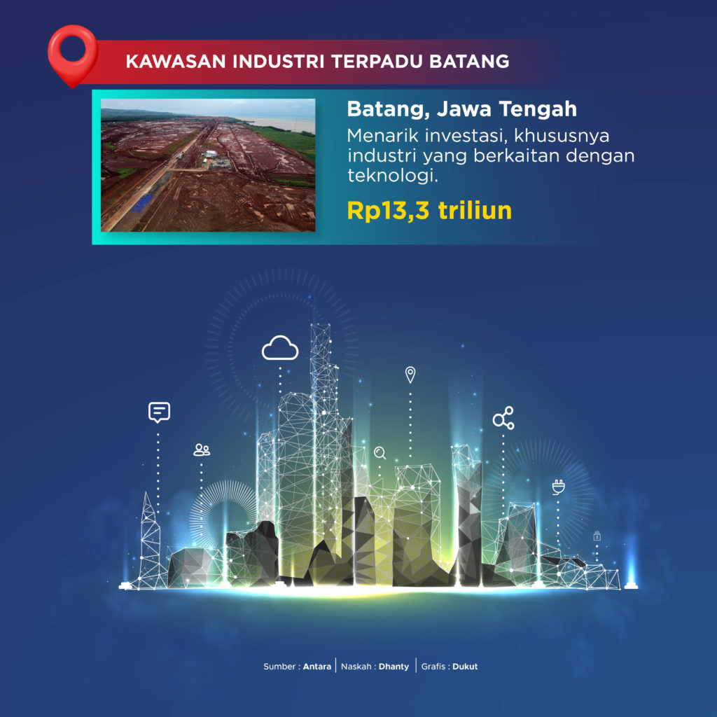 7 Proyek Strategis Nasional Sudah Rampung