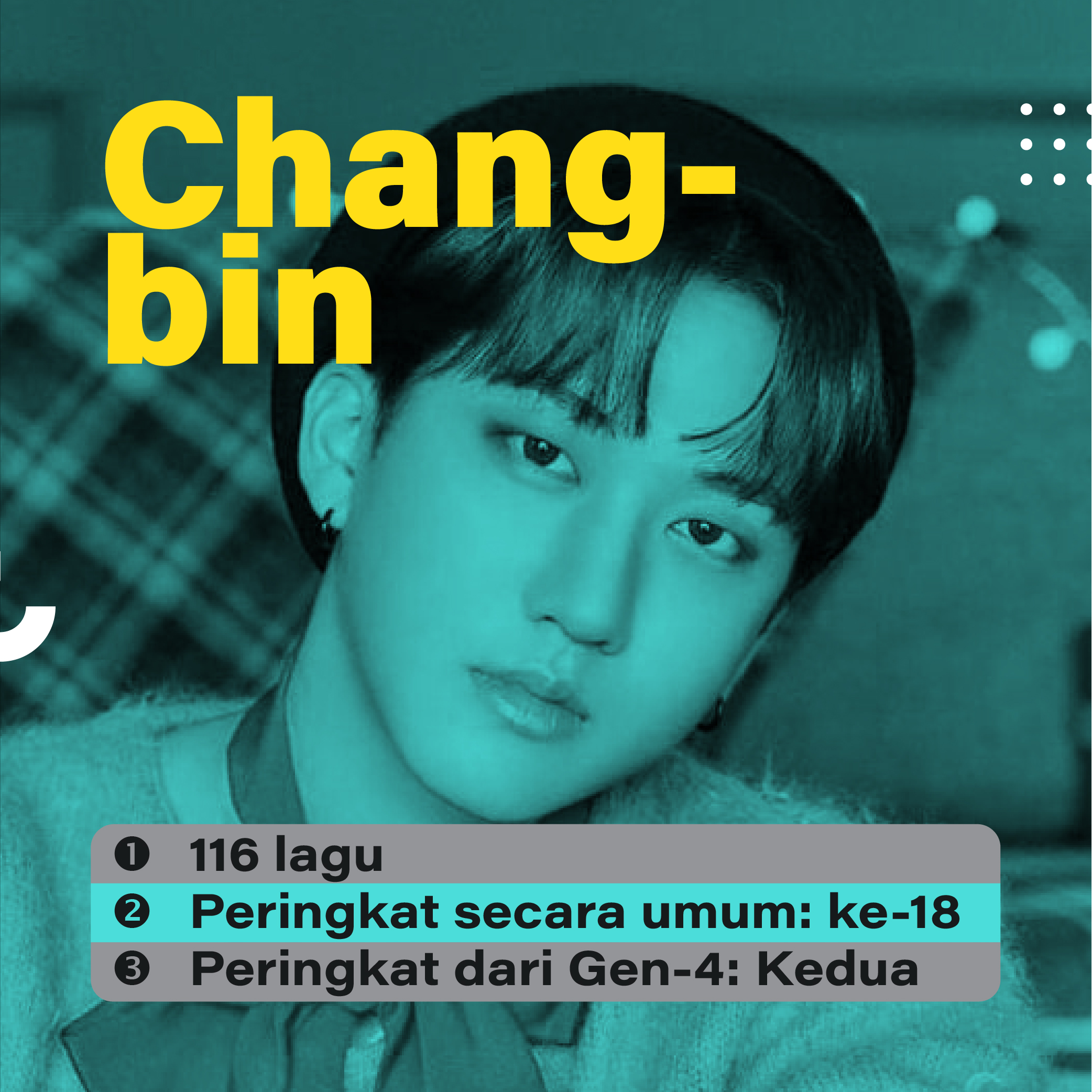 3racha-idola-gen-4-dengan-kredit-penulisan-lagu-terbanyak-di-komca