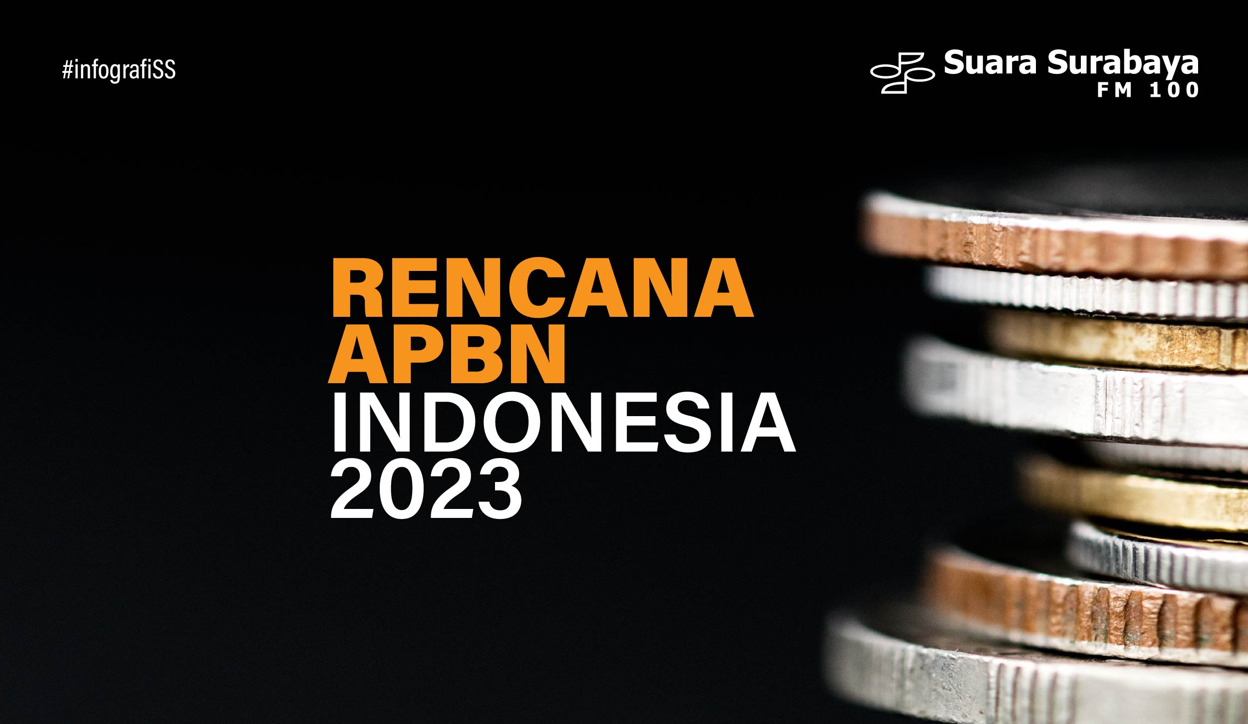 Rencana APBN Indonesia 2023