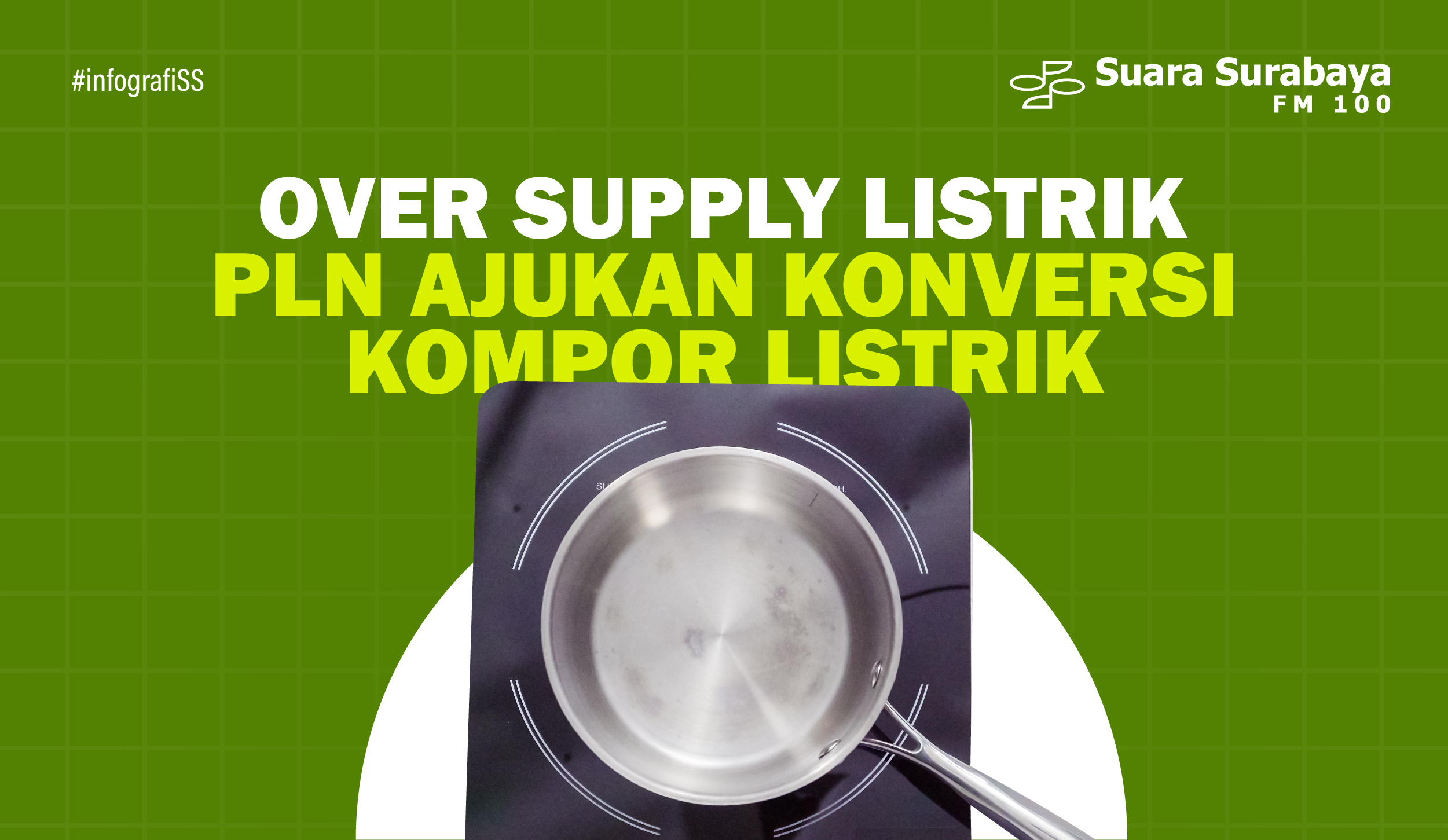 Over Supply Listrik, PLN Ajukan Konversi Kompor Listrik