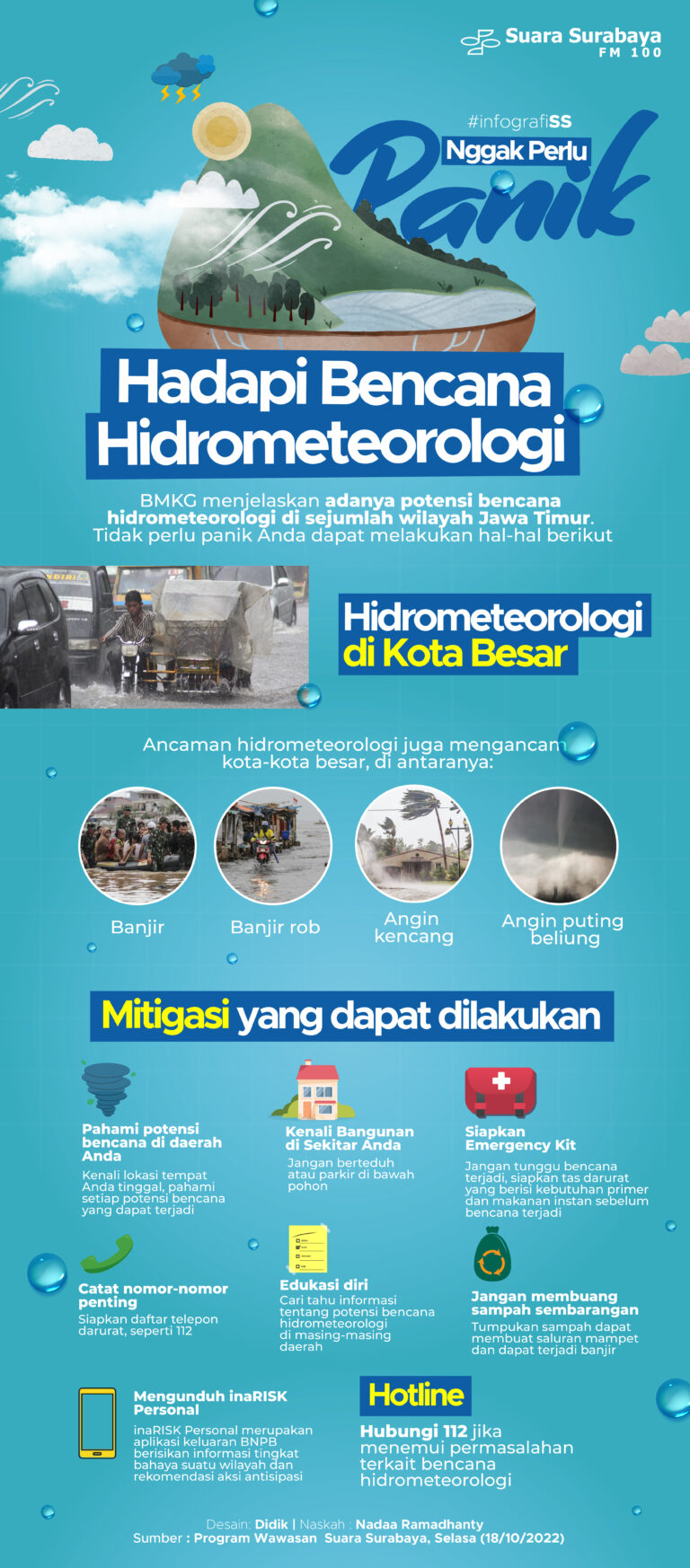 Nggak Perlu Panik Hadapi Bencana Hidrometeorologi