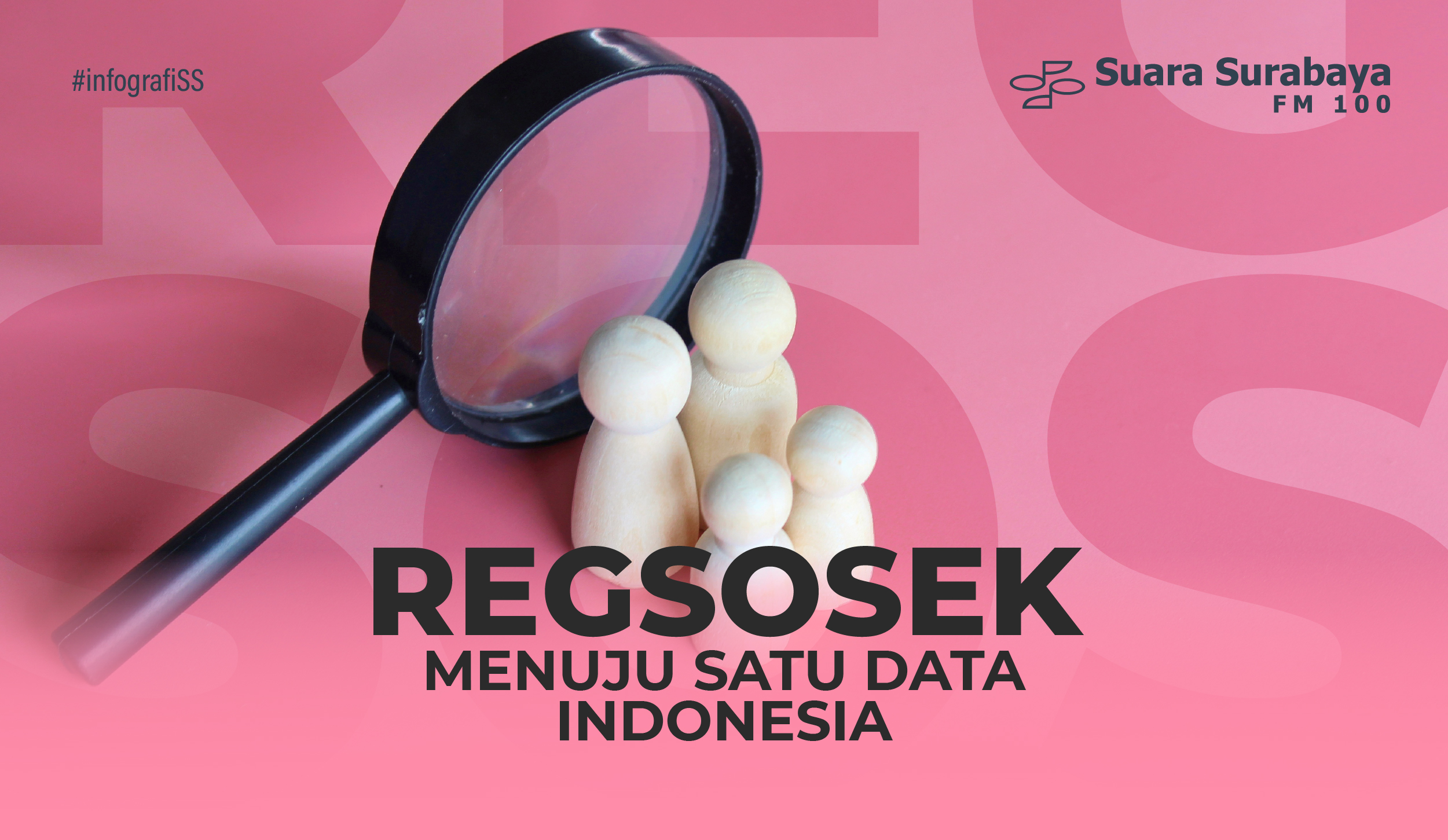 Regsosek Menuju Satu Data Indonesia