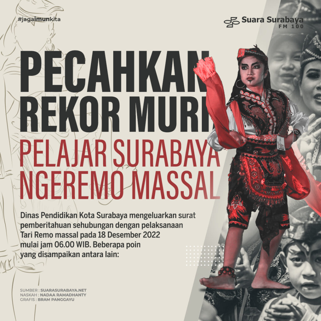 Pecahkan Rekor Muri Pelajar Surabaya Ngeremo Massal 5075