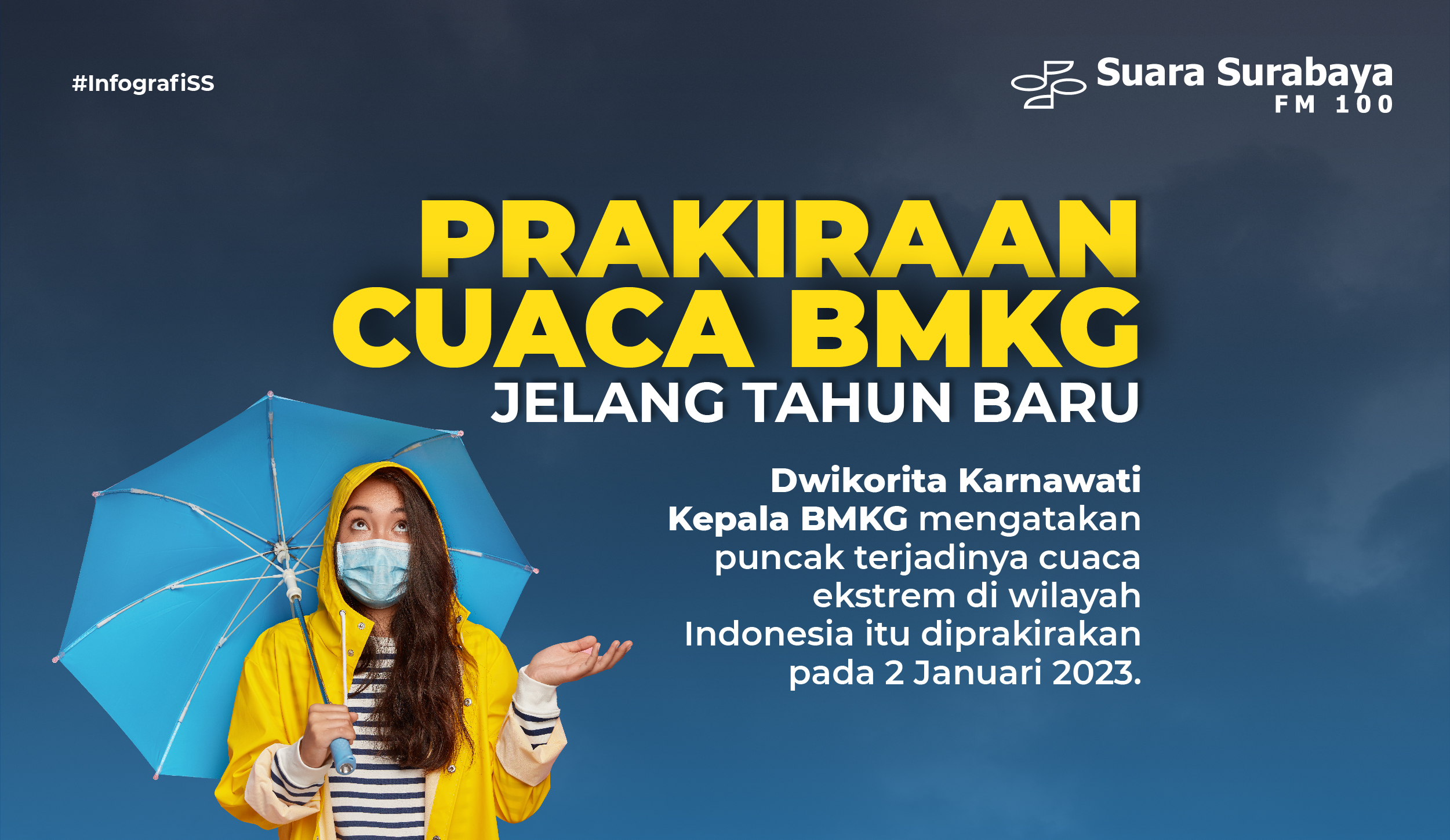 Prakiraan Cuaca BMKG Jelang Tahun Baru