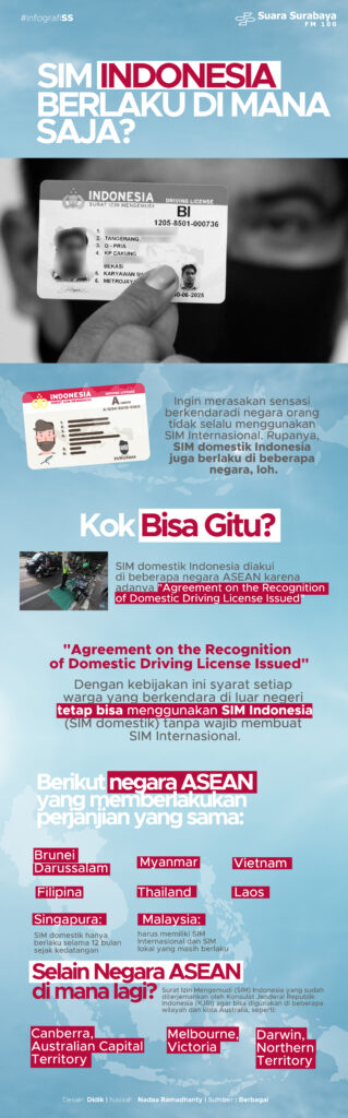 SIM Indonesia Berlaku Di Mana Saja?