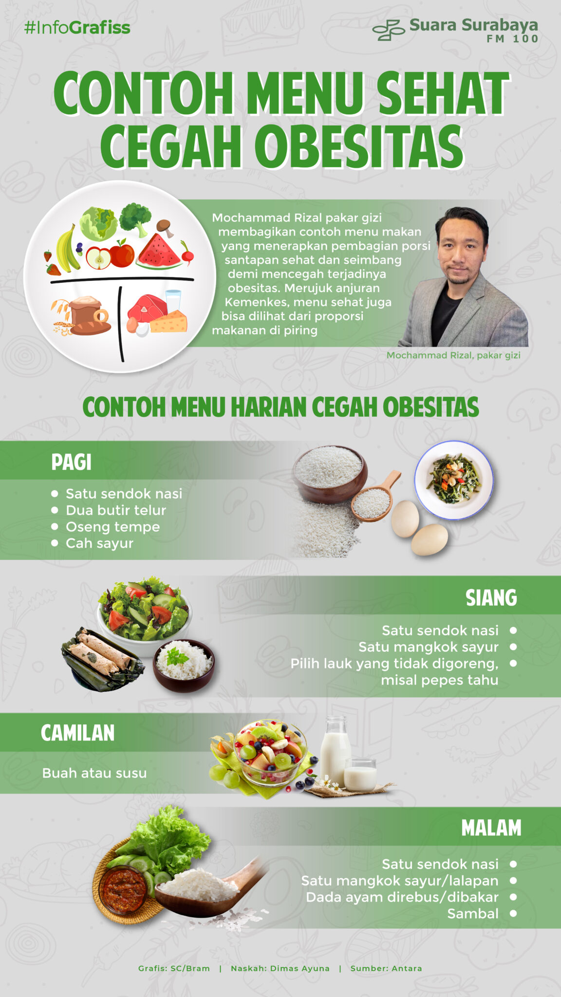 Contoh Menu Sehat Cegah Obesitas