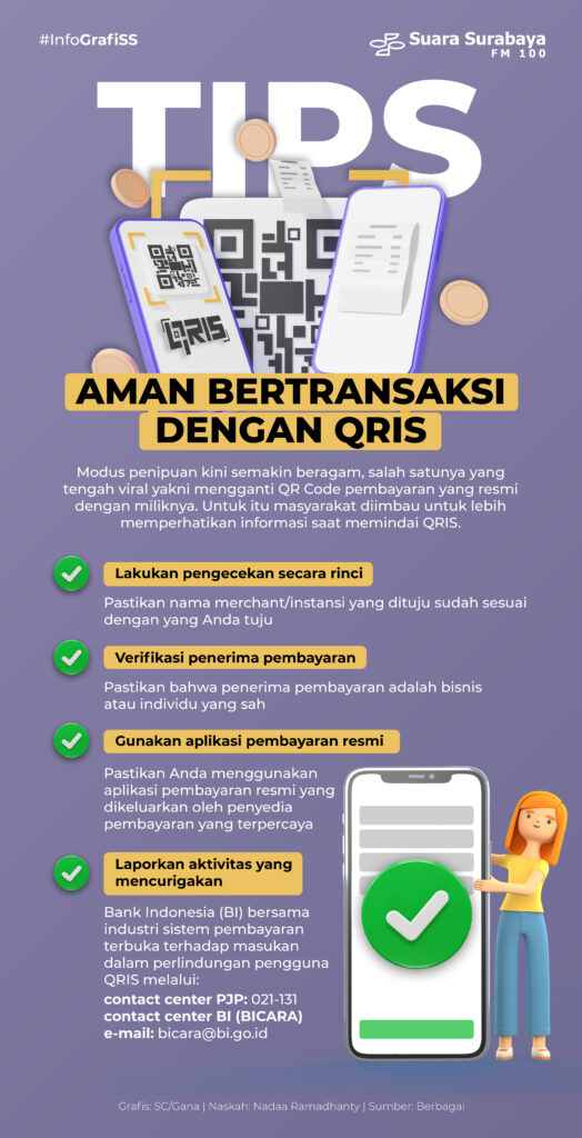 Tips Aman Bertransaksi Dengan QRIS