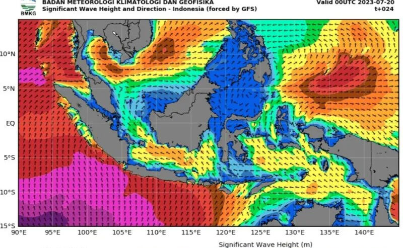 BMKG Peringatkan Potensi Gelombang Tinggi Hingga 6 Meter Pada 20-21 ...