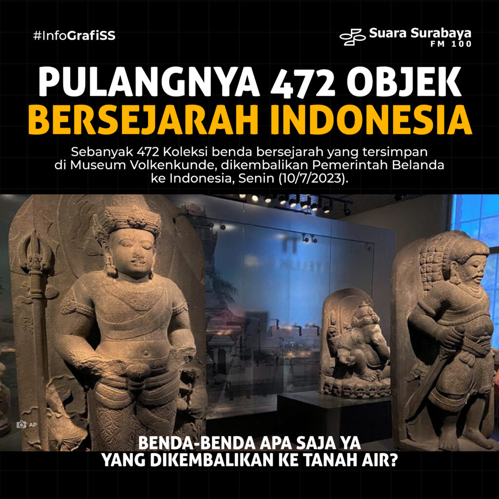 Pulangnya 472 Objek Bersejarah Indonesia