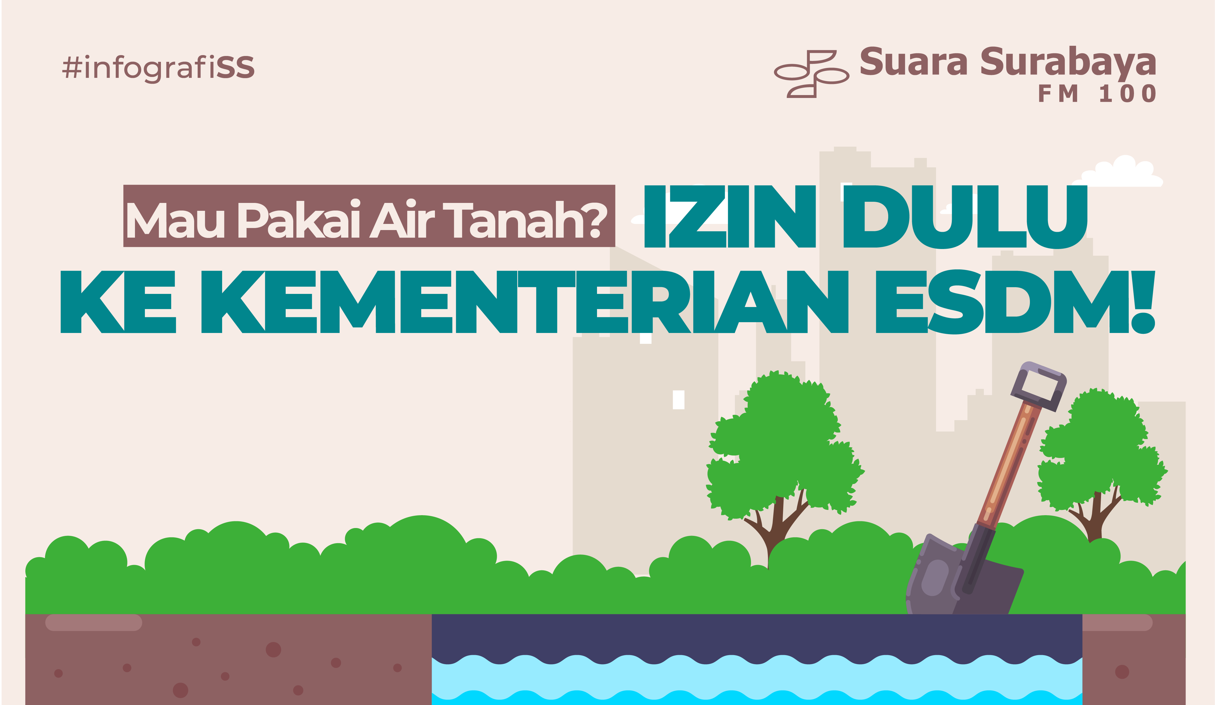 Mau Pakai Air Tanah Izin Dulu Ke Kementerian Esdm