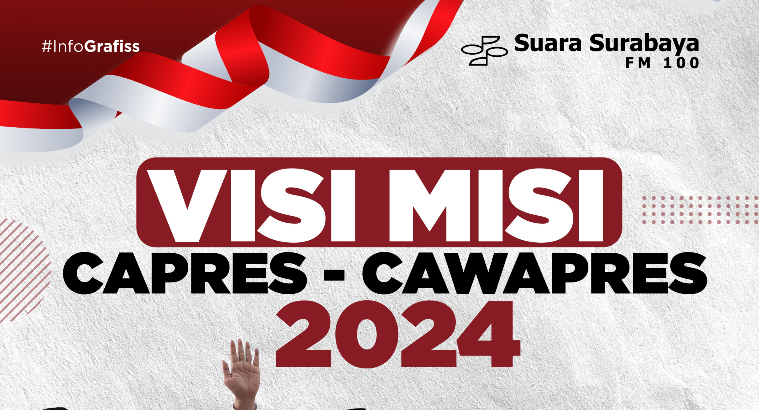 Visi Misi Capres Dan Cawapres 2024