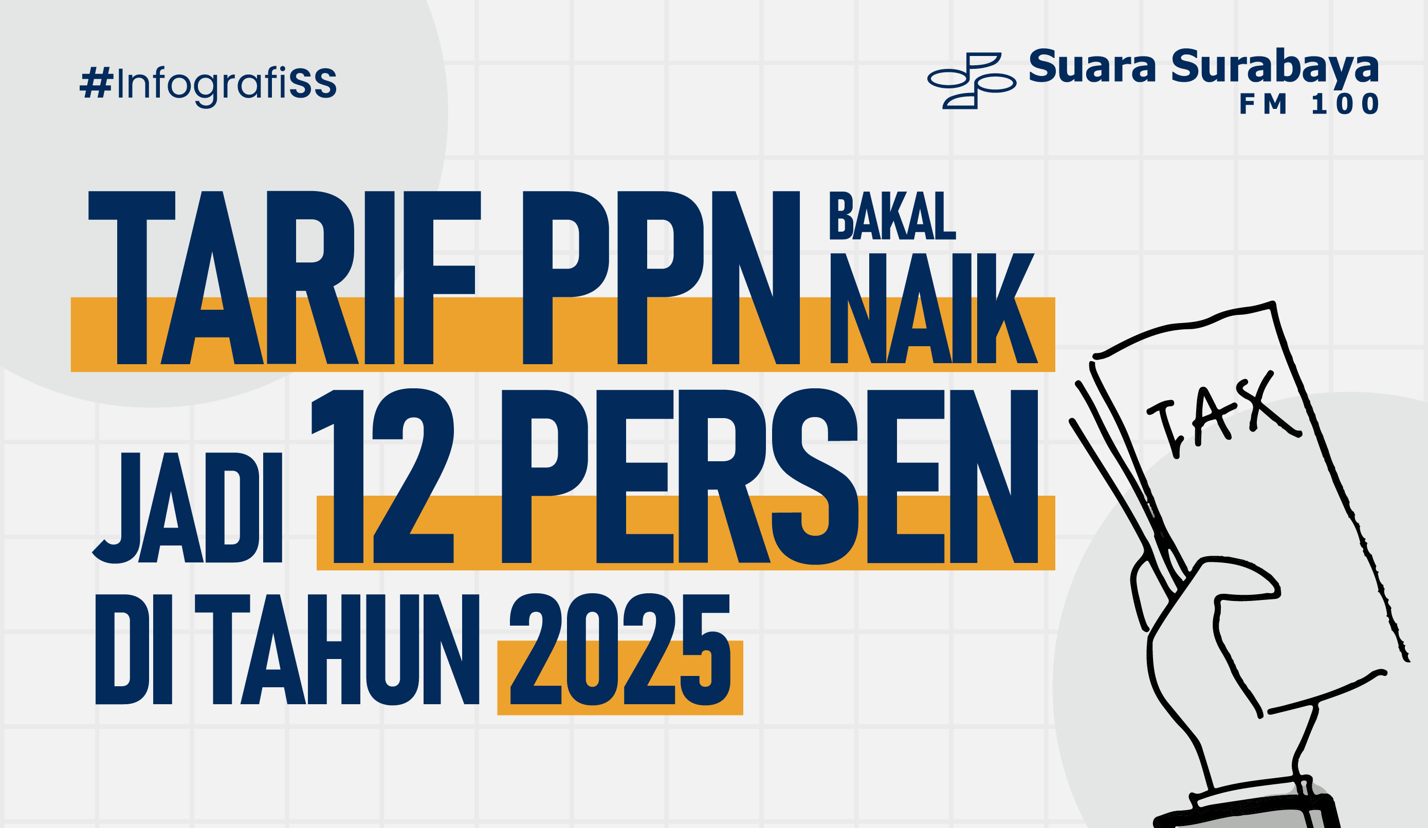 Tarif Ppn Bakal Naik Jadi Persen Di Tahun